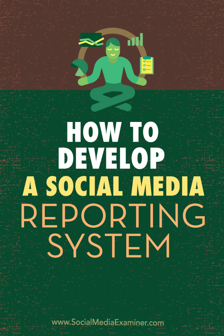 közösségi média jelentési rendszer fejlesztése