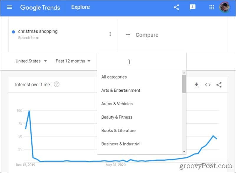 google trendkategóriák