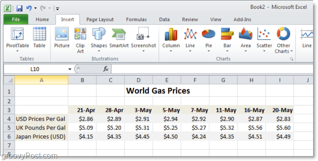 A földgázárak összehasonlító diagramja az Excel 2010-ben