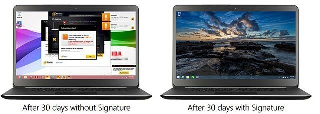 Új számítógép vásárlásakor olvassa el a Microsoft Signature Editions terméket