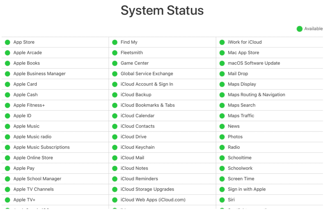 Javítsa az iCloud problémákat: Az iCloud rendszer állapota