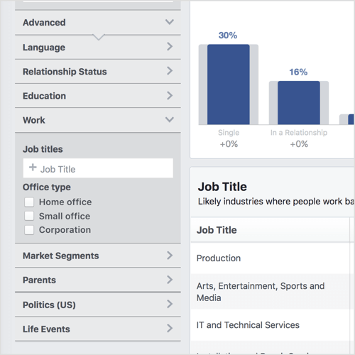 Kattintson a Speciális gombra a Facebook Közönségstatisztika bal oszlopában, hogy felfedje az olyan kategóriákat, mint az életesemények és az irodatípus.