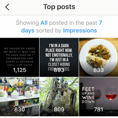 Az Instagram Insights megmutatja az elmúlt hét nap legjobb hat bejegyzését.