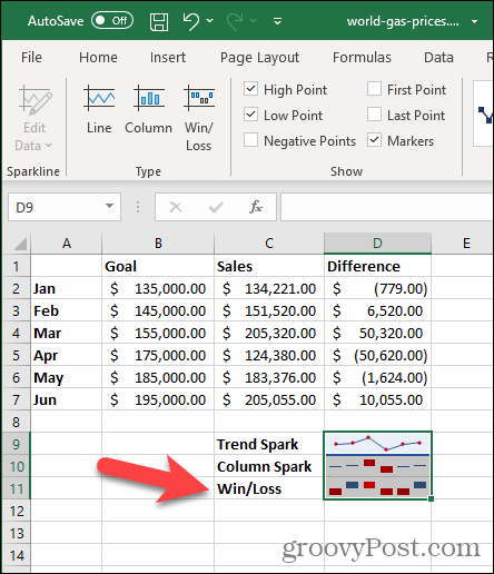 Win / Loss Sparkline az Excelben