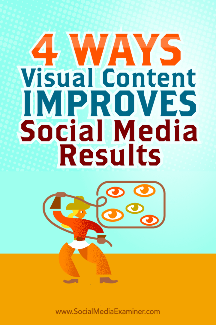A vizuális tartalom 4 módja javítja a közösségi média eredményeit: A közösségi média vizsgáztatója