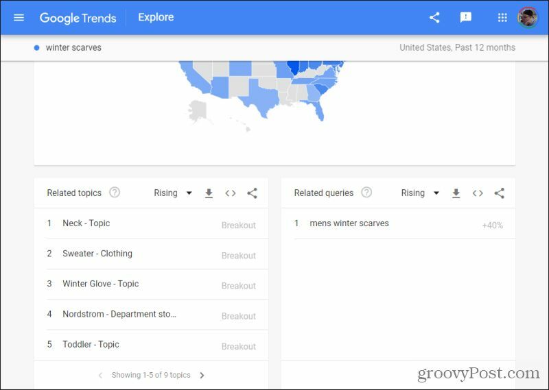 kapcsolódó lekérdezések a Google trendjeiben
