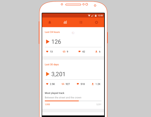 soundcloud pulse app android
