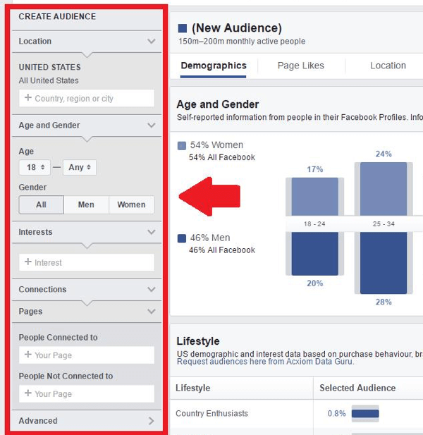 Lépjen a Facebook Közönségstatisztika Közönség létrehozása szakaszához.