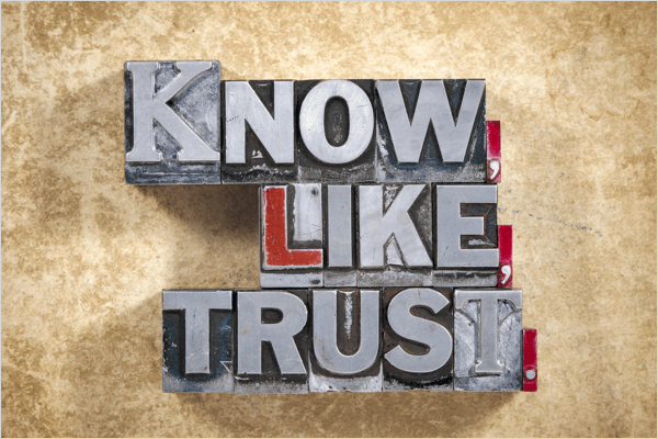 A know like és a trust tölcséres modell.