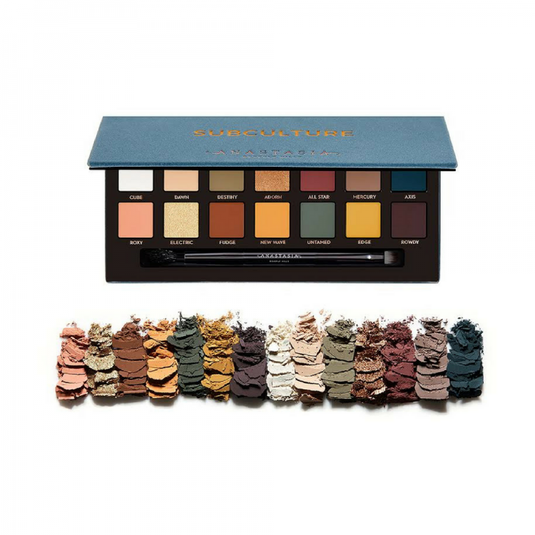 Anastasia Beverly Hills - Szubkultúra áttekintés