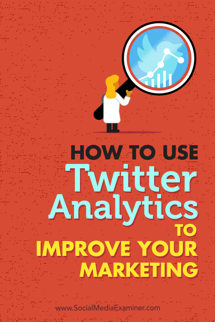 Hogyan lehet a Twitter Analytics segítségével javítani a marketinget Nicky Kriel által a Social Media Examiner webhelyen.