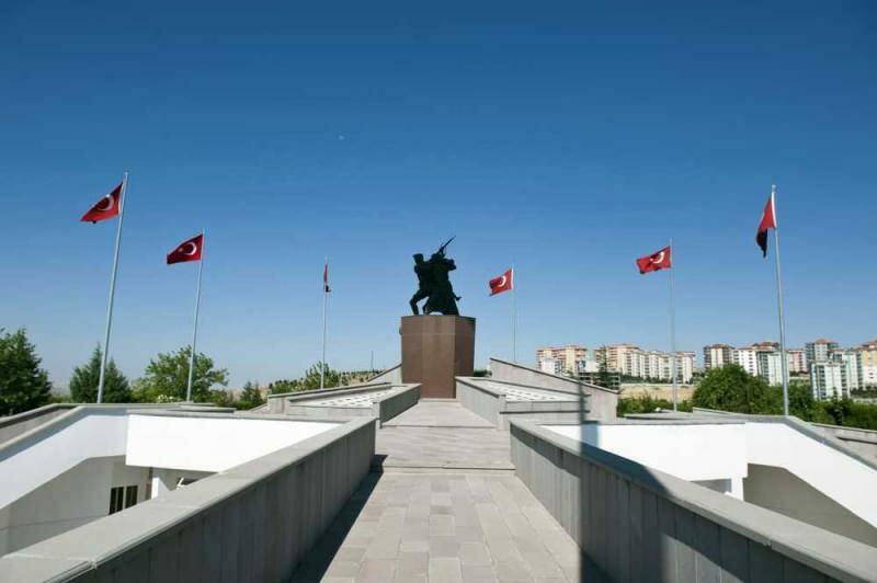 Történelmi múzeumok Ankarában