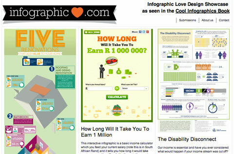 infographiclove.com képernyőkép