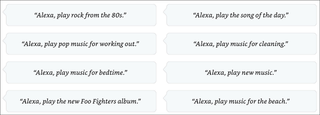 Alexa zenei parancsok