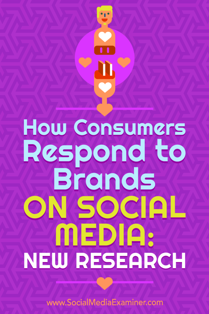Hogyan reagálnak a fogyasztók a közösségi médiában található márkákra: Michelle Krasniak új kutatása a közösségi média vizsgáztatójáról.