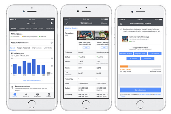 A Facebook új eszközöket, optimalizációkat és erőforrásokat indított el az Ads Manager mobileszközön.
