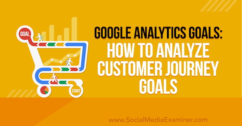 Google Analytics célok: Hogyan elemezzük Chris Mercer vásárlói céljait a Social Media Examiner webhelyen.