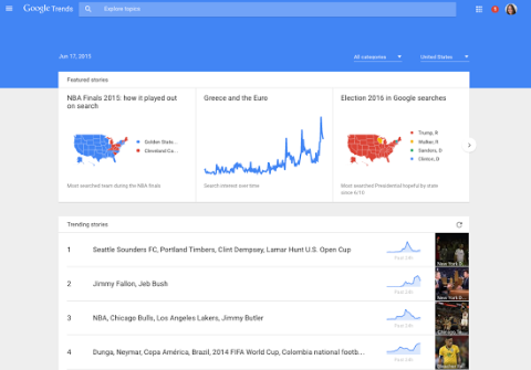 A Google Trends kap újratervezést