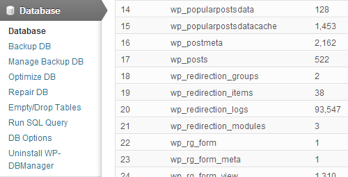 wordpress adatbázis
