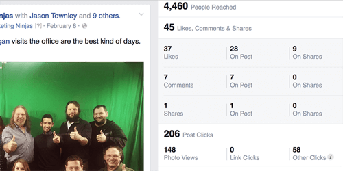 facebook fotó elkötelezettség minta