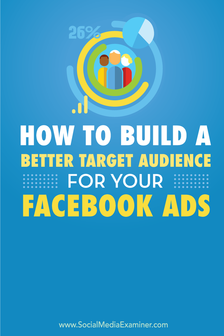 hogyan lehet jobb célközönséget építeni a facebook hirdetésekhez