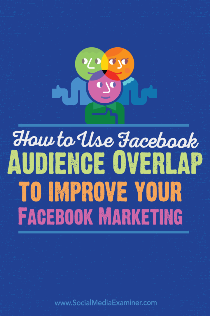 javítsa a facebook marketinget a közönség átfedésével