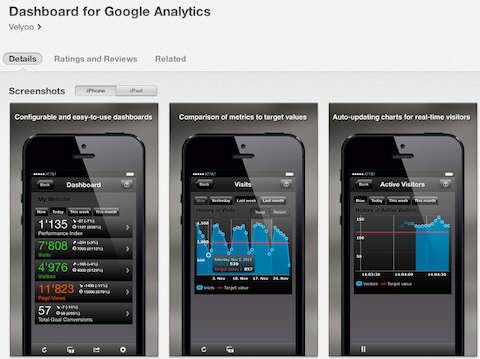 google analytics alkalmazás