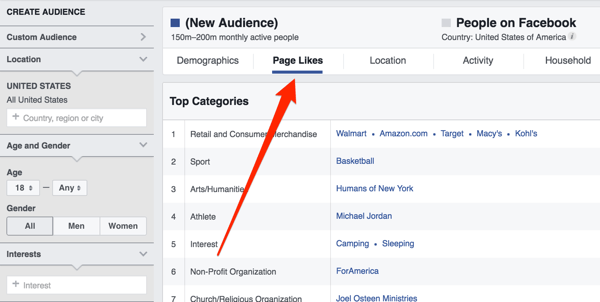 facebook közönségstatisztika oldal tetszik lap