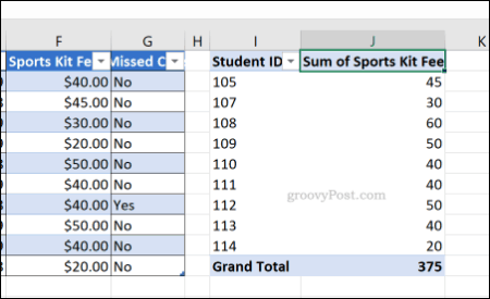 Excel pivot tábla az alkalmazott általános cellaszám-formázással